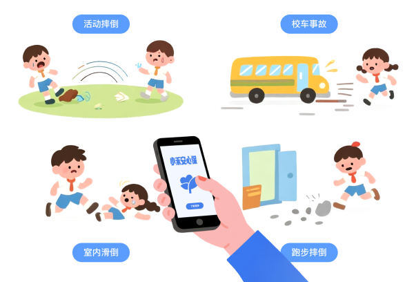 小禾安心保热门产品